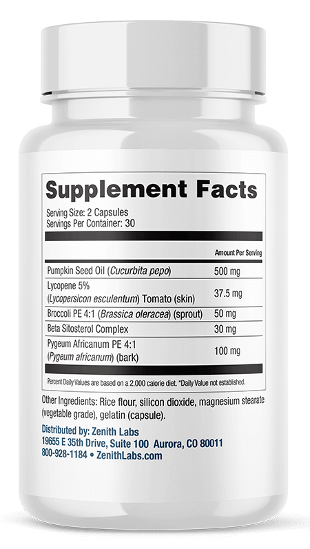 Key ingredients used in TitanFlow urinary health supplement